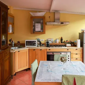 Διαμέρισμα San Berillo House, Κατάνια